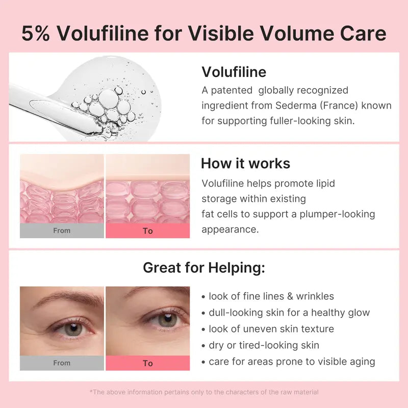 Plump Back Volume In Your Under Eyes, Lips & Smile Lines